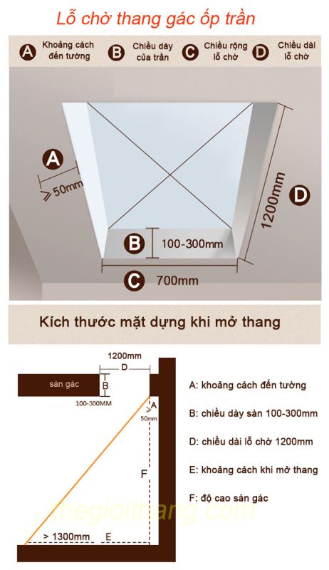 câu thang đẹp